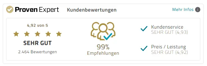 ProvenExpert Bewertung Stolle Rechtsanwälte